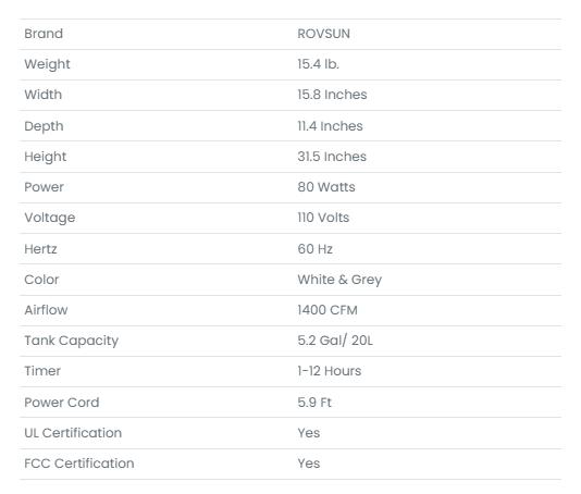 [FLASH SALE] ROVSUN 5.2 Gal Portable Evaporative Air Cooler with Remote Control