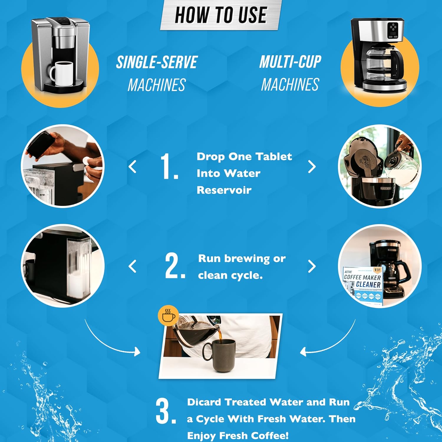 24 Pack Coffee Maker Cleaner Tablets, Universal Descaling Tablets for Keurig, Nespresso, Delonghi, All Coffee Machines, 1 Year Supply