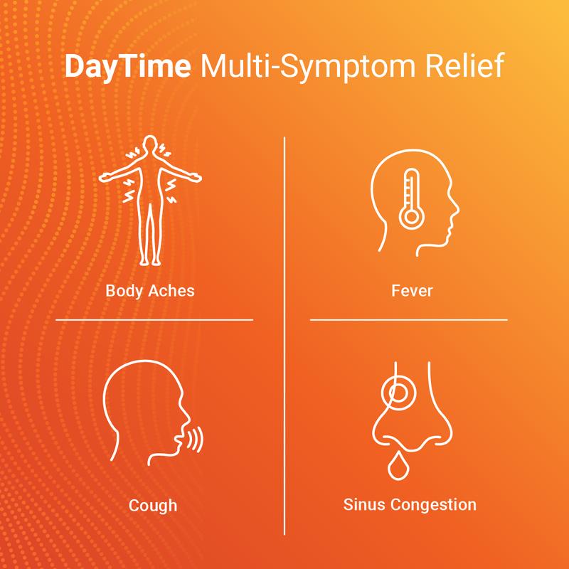 AXIV DayTime 24 Softgels Healthcare Vitamin Supplement