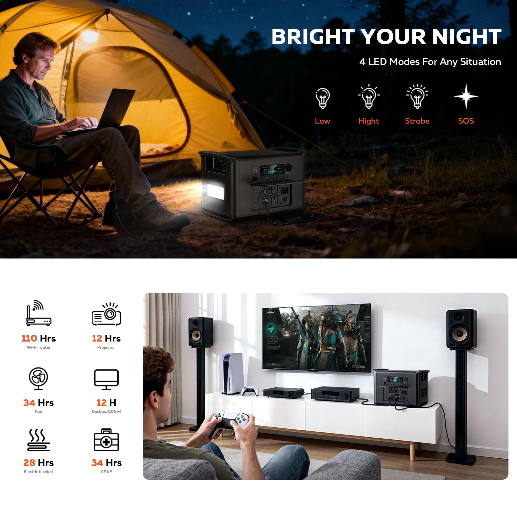 [TikTokShopBackToSchool] CTOLITY AP2000 2400W Portable Power Station + SP400 400W Solar Panel, 2048Wh LiFePO4 Solar Generator, 1000W Fast Charging, Battery Backup with UPS, Home Solar Power Station for RV, Camping & Emergency Use, Back to School Haul