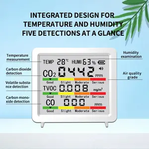 Multi-Functional Air Quality Monitor with Co2 and Tvoc Detection, Household and Office Use, Temperature and Humidity Sensor, Ip54 Protection Level, Portable USB Connection