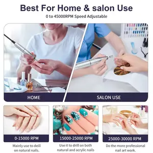 ProEdge Rechargeable Nail Drill Kit