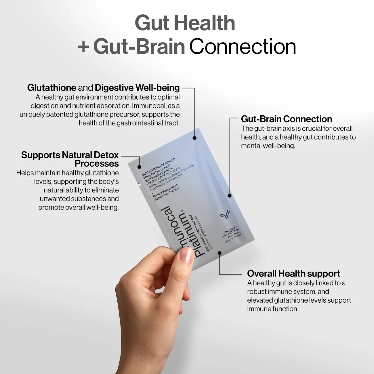 Immunocal Platinum Whey Protein Isolate Glutathione Precursor, Immune Resilience, Anti-Aging & Bone Support (30 Servings) - TikTok Shop Immunocal Platinum Whey Protein Isolate Glutathione Precursor, Immune Resilience, Anti-Aging & Bone Support (30 Servings) - TikTok Shop
