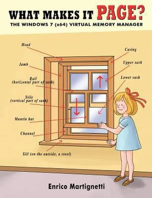 USED Book - What Makes It Page?: The Windows 7 (x64) Virtual Memory Manager by Enrico Martignetti (Paperback, English) - Computer Science, Memory Management, Kernel Mode, Code Execution, Explanation