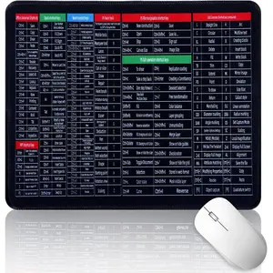 Excel Shortcuts Mousepad 30x25x0.2cmcm Excel Cheat Sheet Mouse Pad AntiSlip Excel Mouse Pad Shortcuts Excel Pad Excell Short Cut Mouse Pad Excelpad Excel Mousepad for Office Gaming