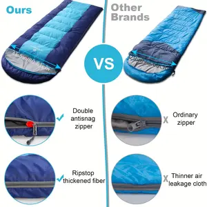 Sleeping bag camping sleeping bags for adults kids-4 season ultralight waterproof backpacking sleeping bag for outdoor camping, hiking, mountaineering Blue