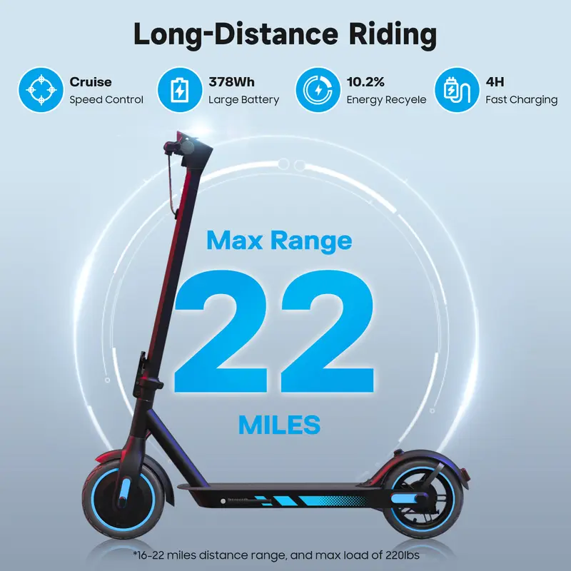 Tik Tok Shop Electric Scooter for Adults & Teens 500W Motor 28MPH Top Speed 22Mile Range Foldable E-Scooter with Cruise Control & Dual Braking Lightweight Kids Razor mph top speed e scooter limes  cooters Adjustable