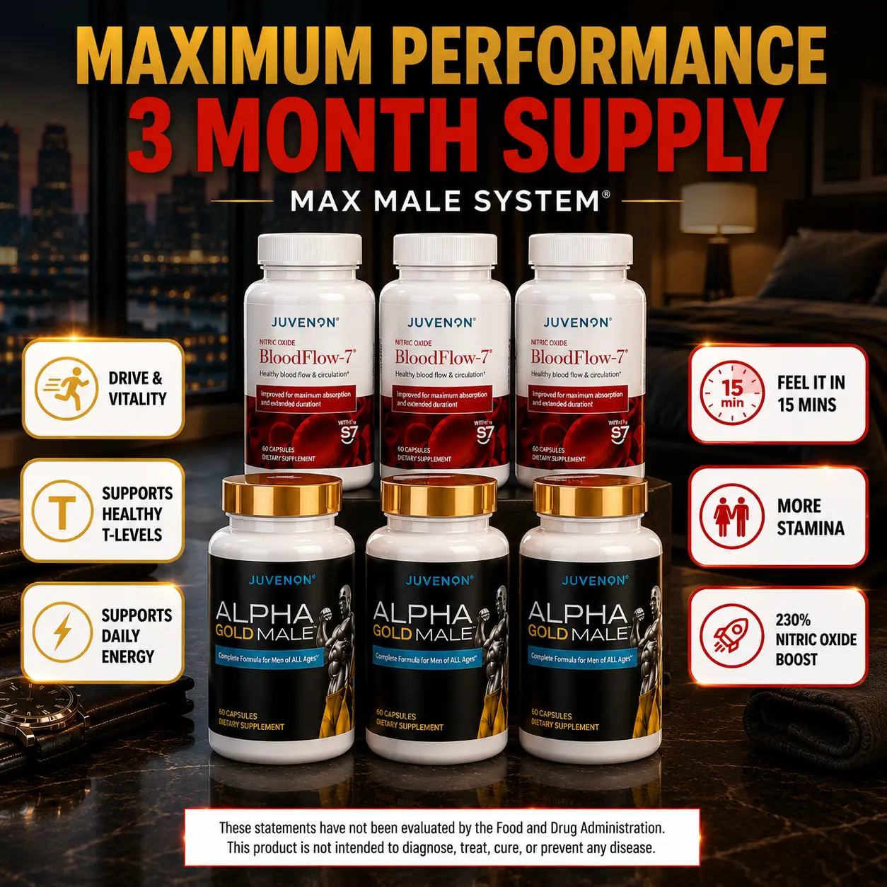 Juvenon Maximum Male System Dietary Supplement 3-Month Supply – 3 Bottles of BloodFlow-7 Nitric Oxide Booster + Alpha Gold Testosterone Support with Ashwagandha, for Male Health, Blood Flow Control, Muscle Strength, 2 Full-Size Products