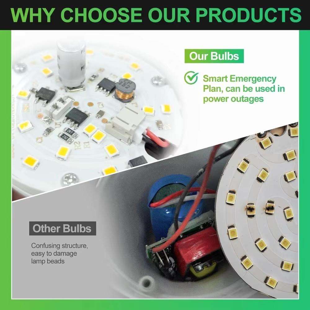 6 Pack Rechargeable Emergency Light Bulbs Battery Powered LED E26 120V 9W for Power Outage Camping Hurricane Ready Essential Lighting Solution