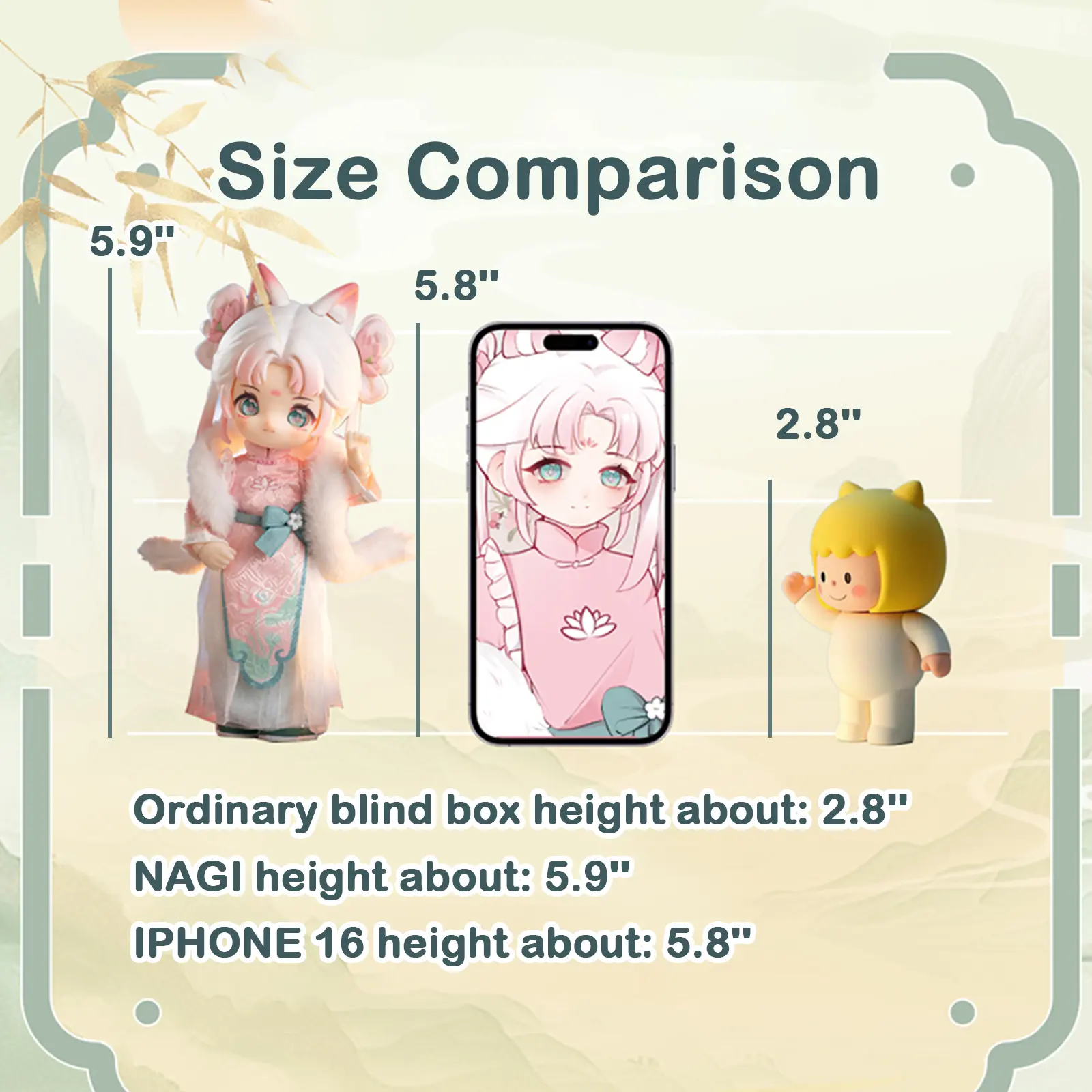 nagiちゃん ポスト箱 Nagi A Happy Excursion Series Action Figure Blind Box - TikTok Shop