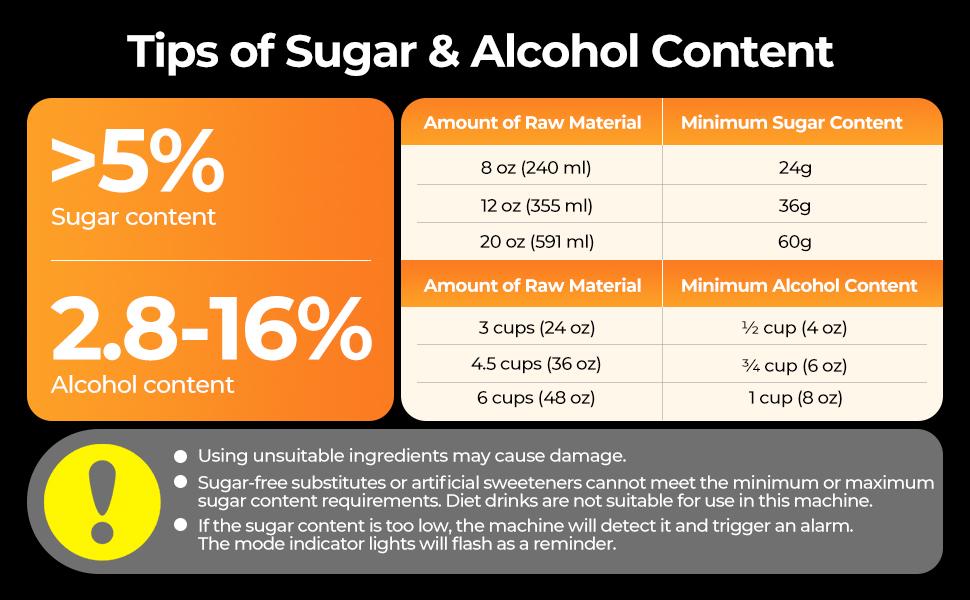 COWSAR Slushie Machine with Self-Cleaning, 3 Preset Programs Slushie Maker, Professional Slushy Machine for Home, No Ice Needed Frozen Drink Maker for Margaritas & Milkshakes Smoothie