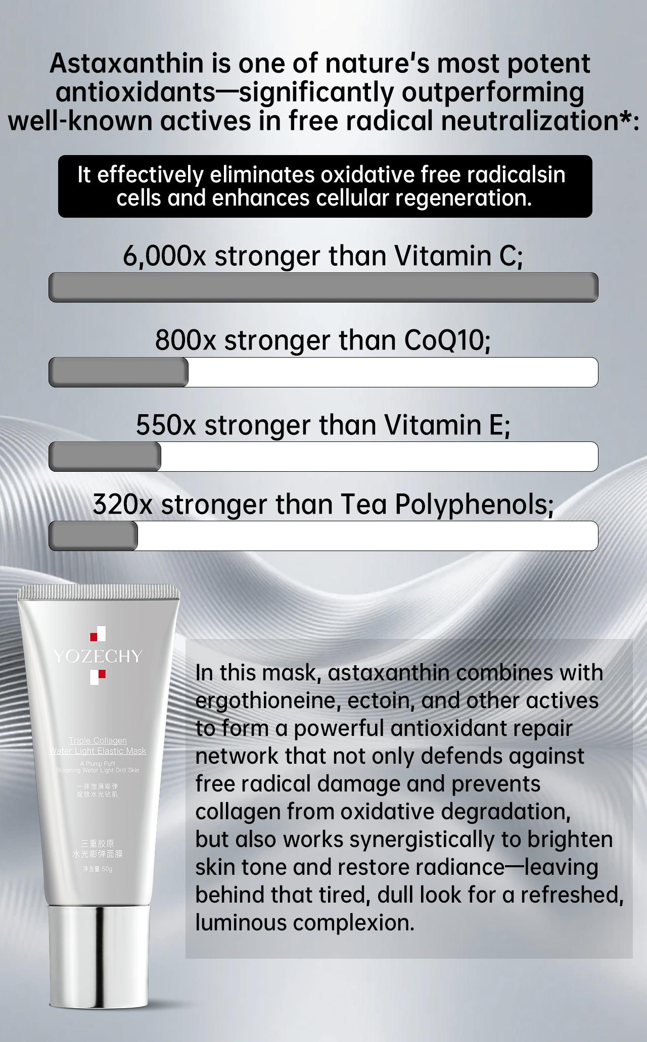 [1 PACK] YOZECHY Triple Collagen Mask - 300-500 Dalton Peptides for Deep Absorption, Hydrates, Fights Aging, Brightens, & Smooths. Triple Elastin + Hexapeptide Complex—instantly reveals radiant, youthful skin.