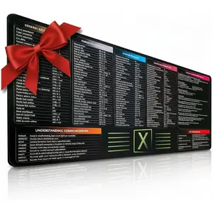 Large Excel Cheat Sheet Desk Pad | Excel Pad Shortcut   Mat - Extended Office Excel  Pad with Excel Shortcuts & Formulas |  | XL Giant Deskpad for Desk 35.5" x 15.7"
