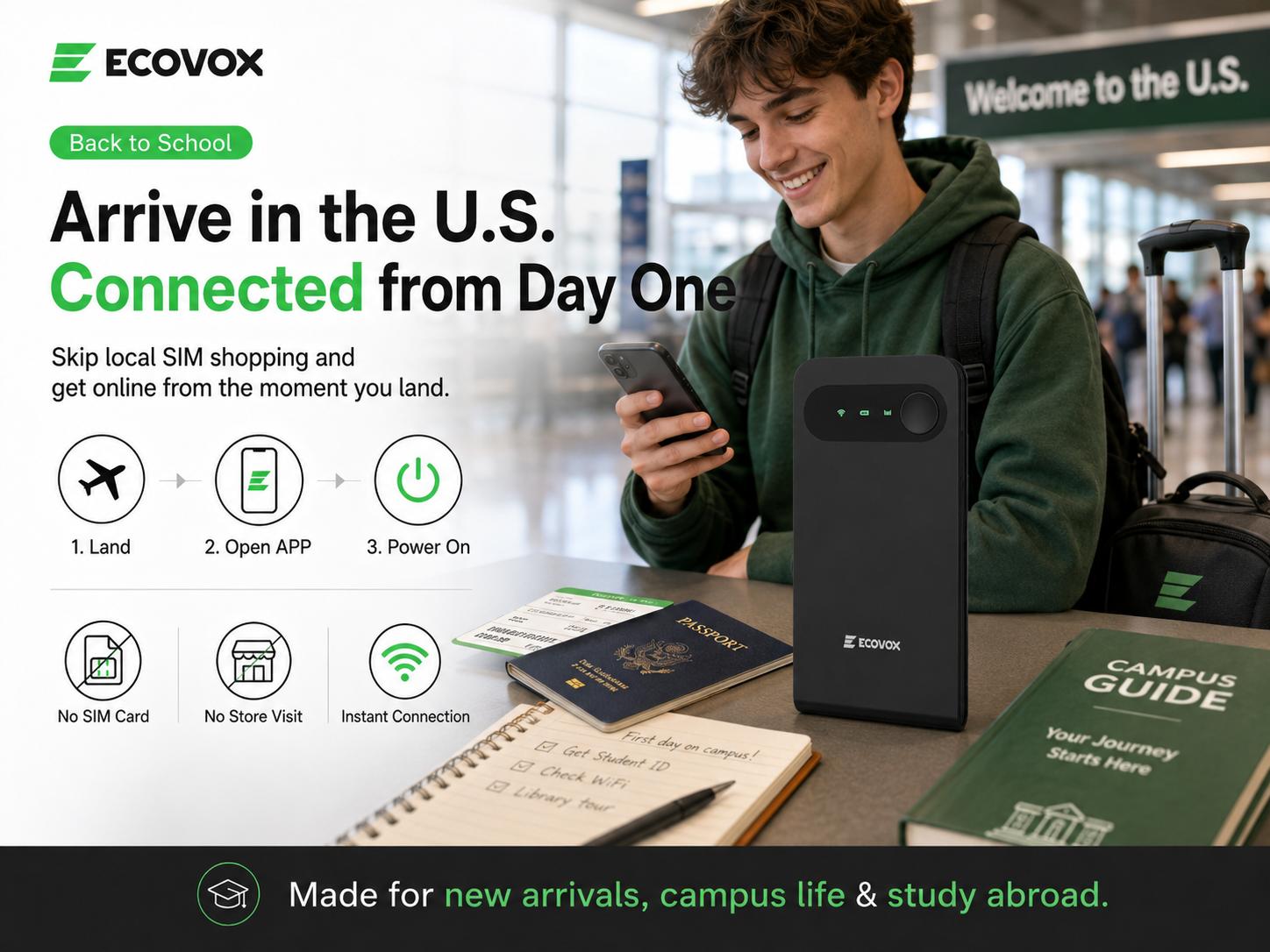 ECOVOX 2026 High Speed Wireless WiFi Hotspot Portable Pocket Wi-Fi Router - 4G LTE WiFi 6, No SIM Card Required, Connect 9 Devices, 150+ Countries, Free 1GB Data, for College Students (Back To School)