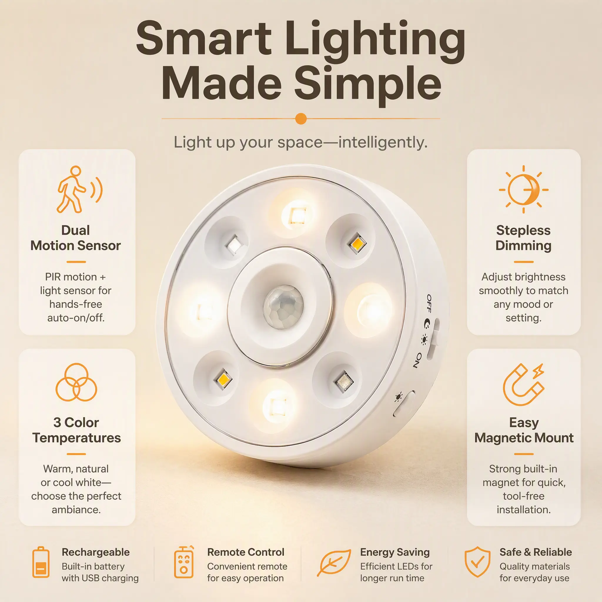 Under Cabinet Lighting, 1200mAh Type‑C Rechargeable Puck Lights with Remote, 3 Color Temps & RGB Closet Lights, Dimmable Motion Sensor Night Lamp for Shelf, Kitchen, Dorm Room, Gaming Setup, Halloween Decor, Renter‑Friendly