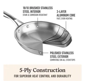 Calphalon Stainless Steel 6-Piece Cookware Set