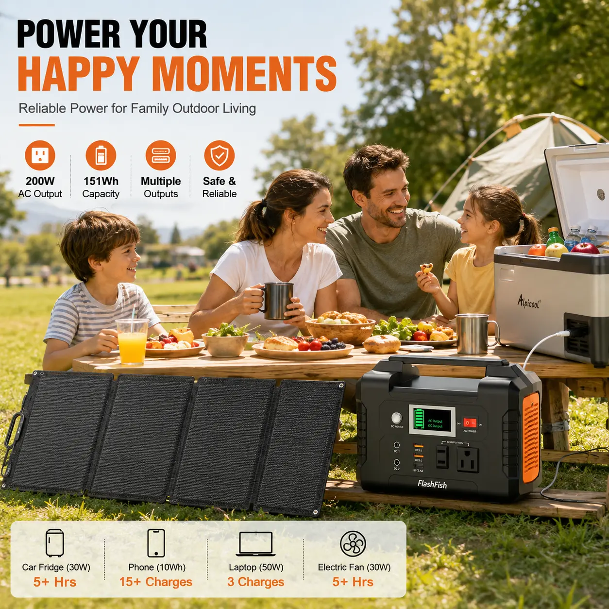 FlashFish 200W Portable Power Station with 40800mAh Capacity, 60W 18V ETFE Foldable Solar Charger Panel for Home Improvement Electrical Power Supply Needs