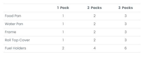 [FLASH SALE] ROVSUN 9 QT Roll Top Rectangular Chafing Dish Buffet Set with Full-Size Pan & Visible Window