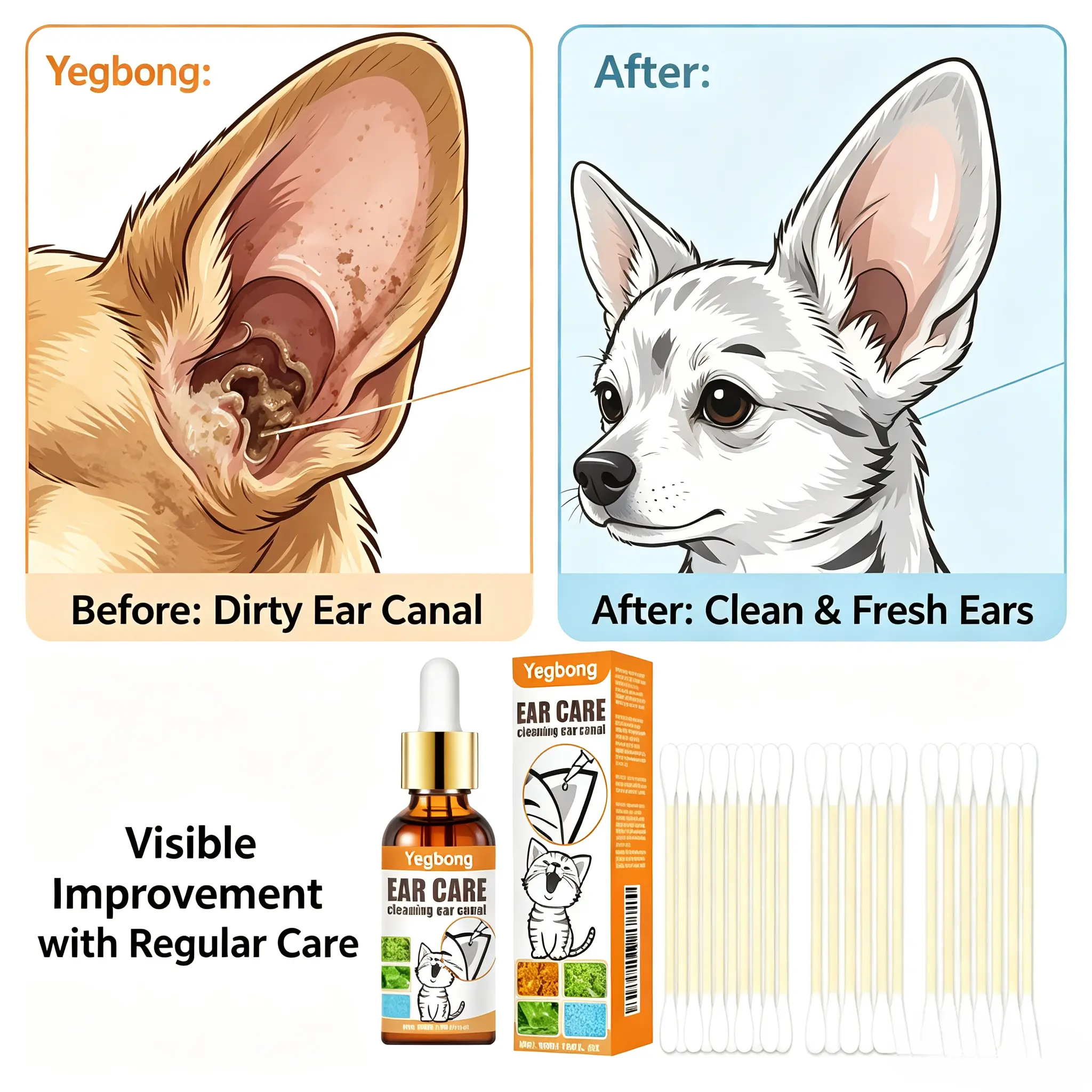 Pet Ear Care Cleaning Oil, 50 ml — Universal for Cats & Dogs, Softens Earwax, Cleans Ear Canal Odors, Includes Cleaning Cotton Swabs