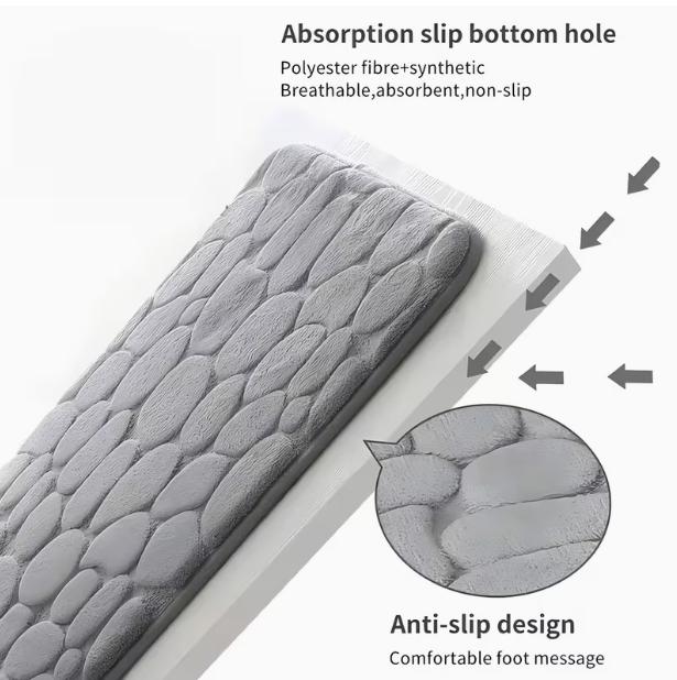 1pc Quick-Dry Memory Foam Bath Mat with Non-Slip Backing - Soft Shower Carpet Suitable for Bath Tub, Shower,