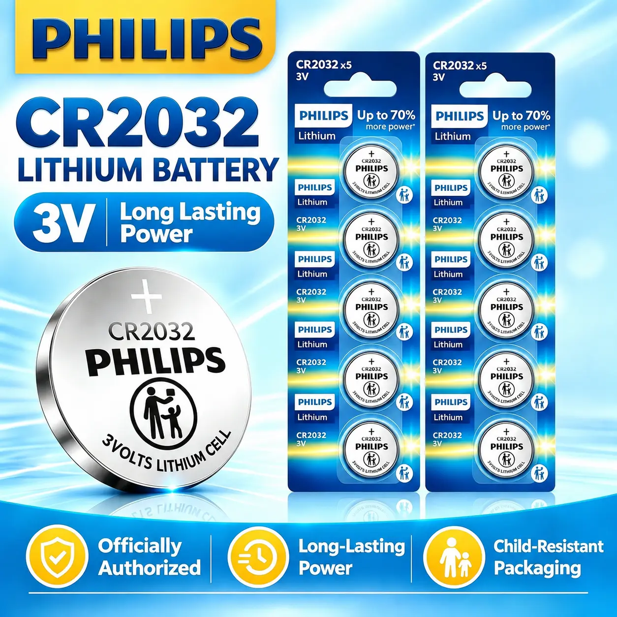Philips CR2032 3V Coin Cell Batterys Lithium Button  (5/10/20/50 Pack),Long-Lasting Power with 10 Year Storage, Leak-Proof & Child-Safe Packaging for Car Key Fobs,  AirTag, Remote ,  Walkie Smart Locks and Household Electronics