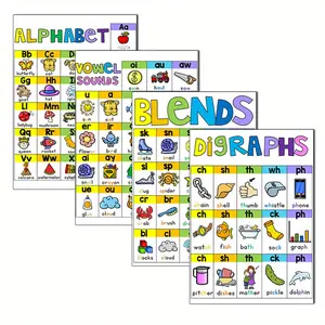 English Natural Phonics Chart, Vowel Consonant Root Word Poster, Visual Learning Tools, English Education Learning Aid, Kids Language Development Tool
