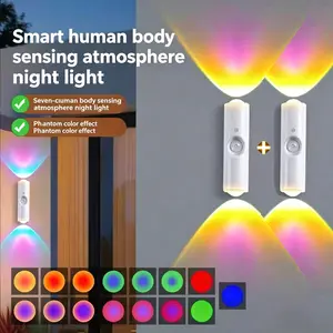 “Buy One Get One Free – Smart Dual-Head RGB Laser Light with Motion Sensor and Phantom Color Effect – Perfect for Home, Bedroom, Hallway, Closet, Staircase, Kids Room, and Office – Energy-Efficient, Motion-Activated,
