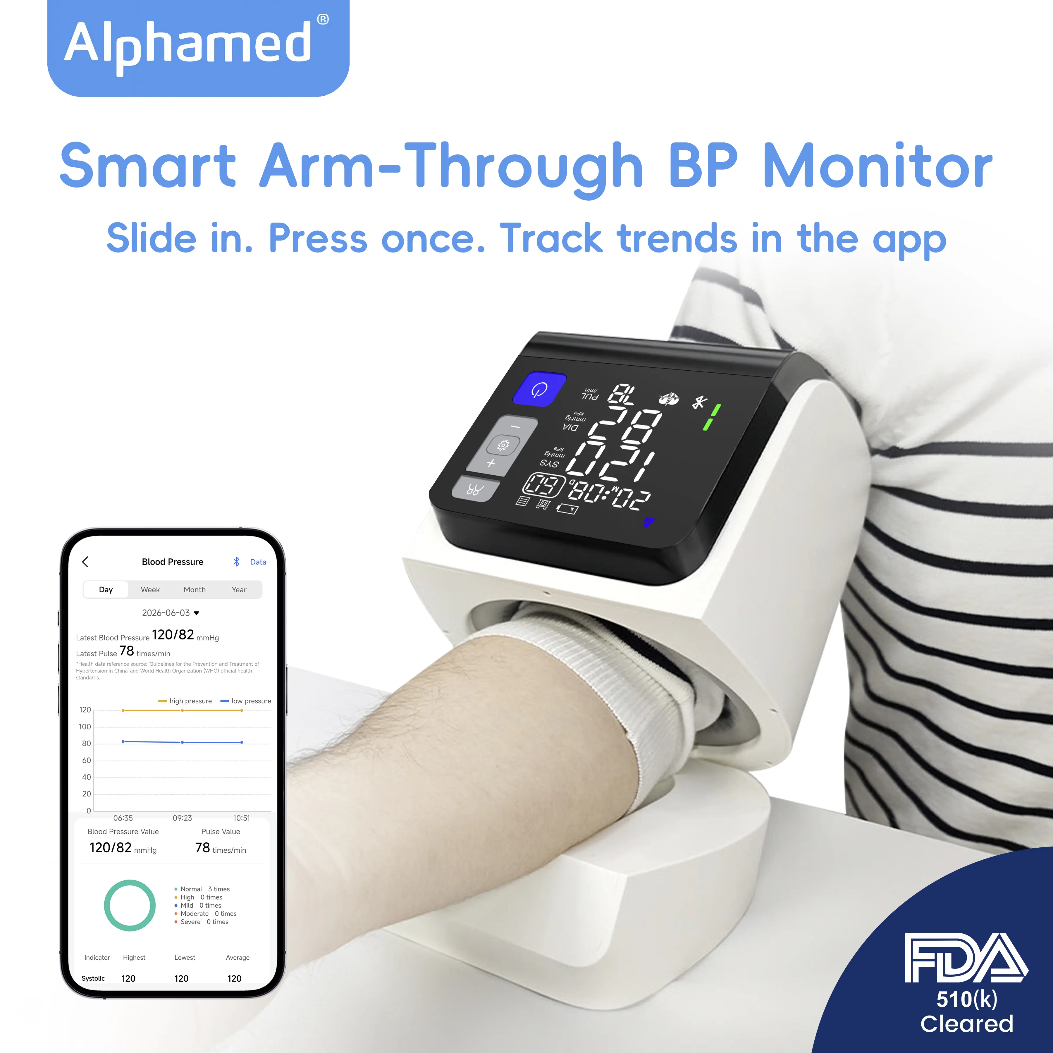 Upper Arm Blood Pressure Monitor for Home Use - Health Monitor with App Tracking, Large Cuff, 1-Touch Operation, 3-User Memory, Alphamed Health Management System, Blood Pressure Help Healthcare Accessory