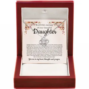 Sympathy Jewelry for Loss of Daughter Forever Loved Memorial Necklace Angel Wing Pendant Healing Grieving Parents Gift