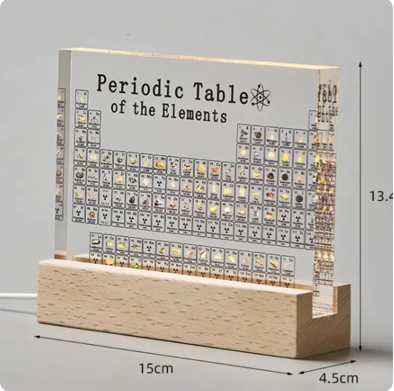 Junior High Periodic Table of Elements for School Use - TikTok Shop