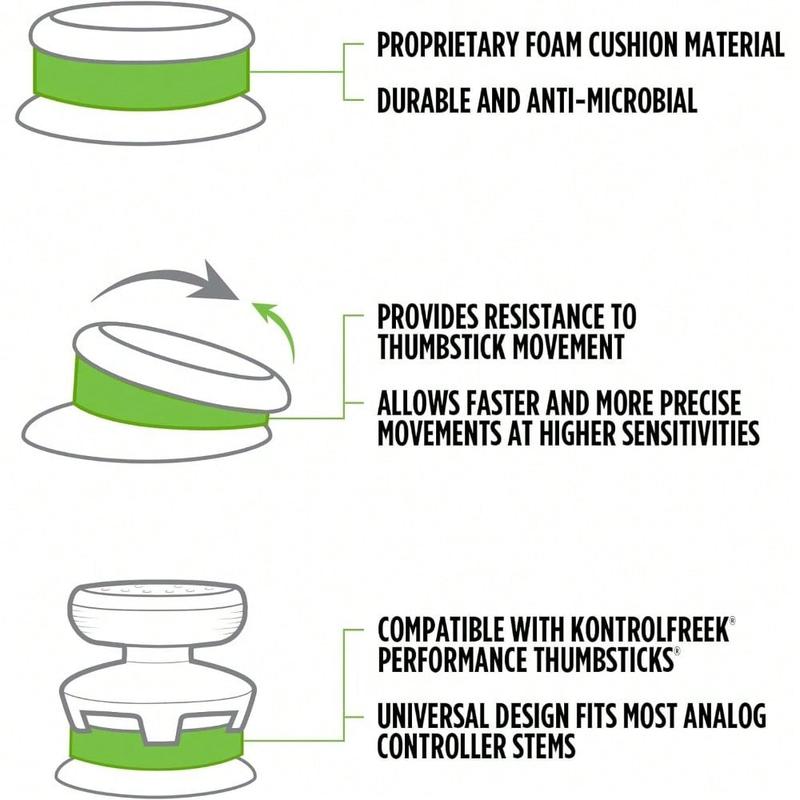 Aim Boost Kit for PlayStation 5 and PlayStation 4 Controller | Includes Performance Thumbsticks and Precision Rings HOT STAR