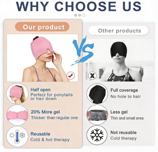 Migraine Headache Relief Cap, Gel lce Head Wrap For Tension And Stress Relief.Suitable For Home Breaks, Before Sleep, Office