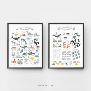 Marine Alphabet & Numbers Posters for Kids Playroom Ocean Nursery Wall Art, Unframed | 5 size, 8x12 to 27x40 inch