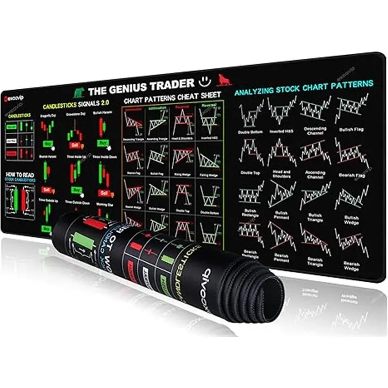 Stock Market Invest Day Trader Trading Mouse Pad Chart Patterns Cheat Sheet,Large Computer Mouse Pad/Desk Mat with Stitched Edges 800x300mm 0320