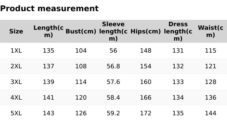 USBoutiqueCHIC Women's Plus Size Floral Print Maxi Dress Loose Fit Long Sleeve for Fall Soft Milk Touch Fabric Mandala Design USBoutiqueCHIC Women's Plus Size Floral Print Maxi Dress Loose Fit Long Sleeve for Fall Soft Milk Touch Fabric Mandala Design