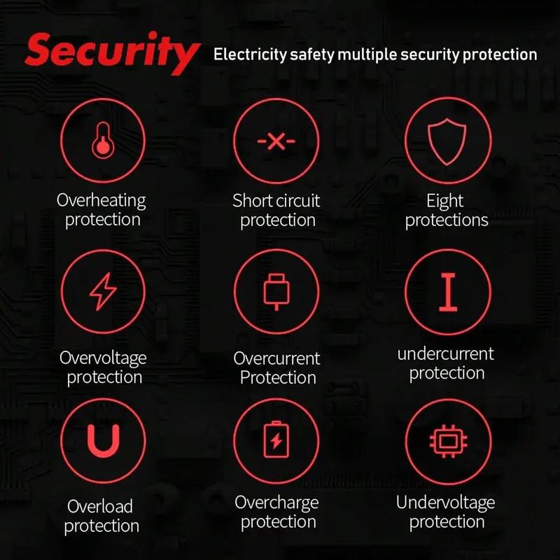 Road Trip Must-Have! Ultra-Safe Car Power Inverter for Camping & Emergency Use cars accessories car essentials Road Trip Must-Have! Ultra-Safe Car Power Inverter for Camping & Emergency Use cars accessories car essentials