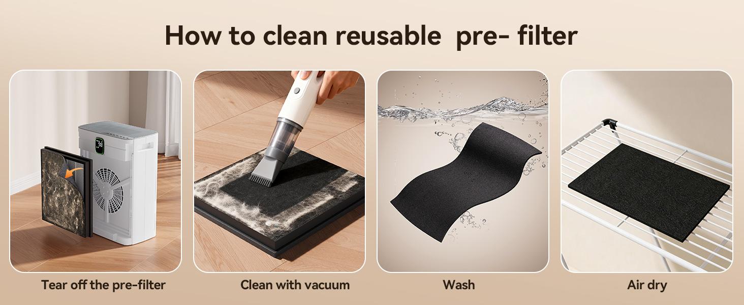 Meowant Pet Air Purifier with HEPA Double-Sided Filter Polygonal Inlet for Pet Hair Capture Activated Carbon H13 Filtration PM2.5 Monitor Quiet Smart Pet-Friendly