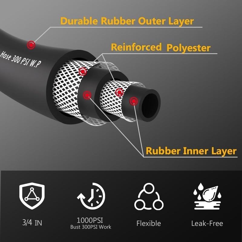 3/4 Heavy Duty Rubber Garden Hose - 200psi Working, 1000psi Burst - Hot/Cold Water - Five-Layered Braiding for Durability - Versatile for Gardening, Agriculture, Construction(Black)