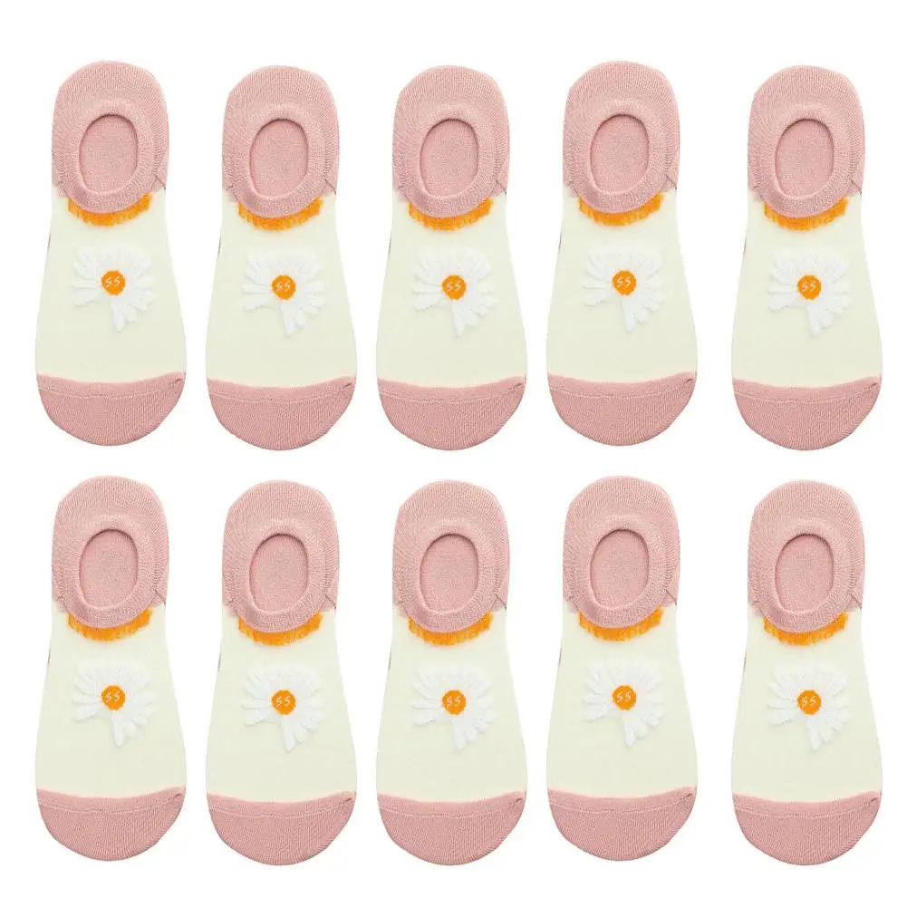 BGS [second hand category test case] [existing product] single sku & multiple warehouses