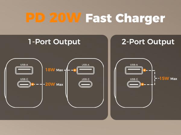 Charging Blocks for Apple Watch, 3-in-1 PD 20W USB C Charger Block with Built-in Wireless Watch Charging, Dual Ports Wall Charger Compatible with iPhone,iWatch Charging Blocks for Apple Watch, 3-in-1 PD 20W USB C Charger Block with Built-in Wireless Watch Charging, Dual Ports Wall Charger Compatible with iPhone,iWatch