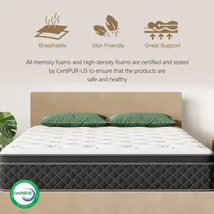 TikTokShopBlackFriday 1214 Inch Queen MattressKing, Twin, Full Mattress, Equipped withIndividually Wrapped Pocket Springs in a Box.