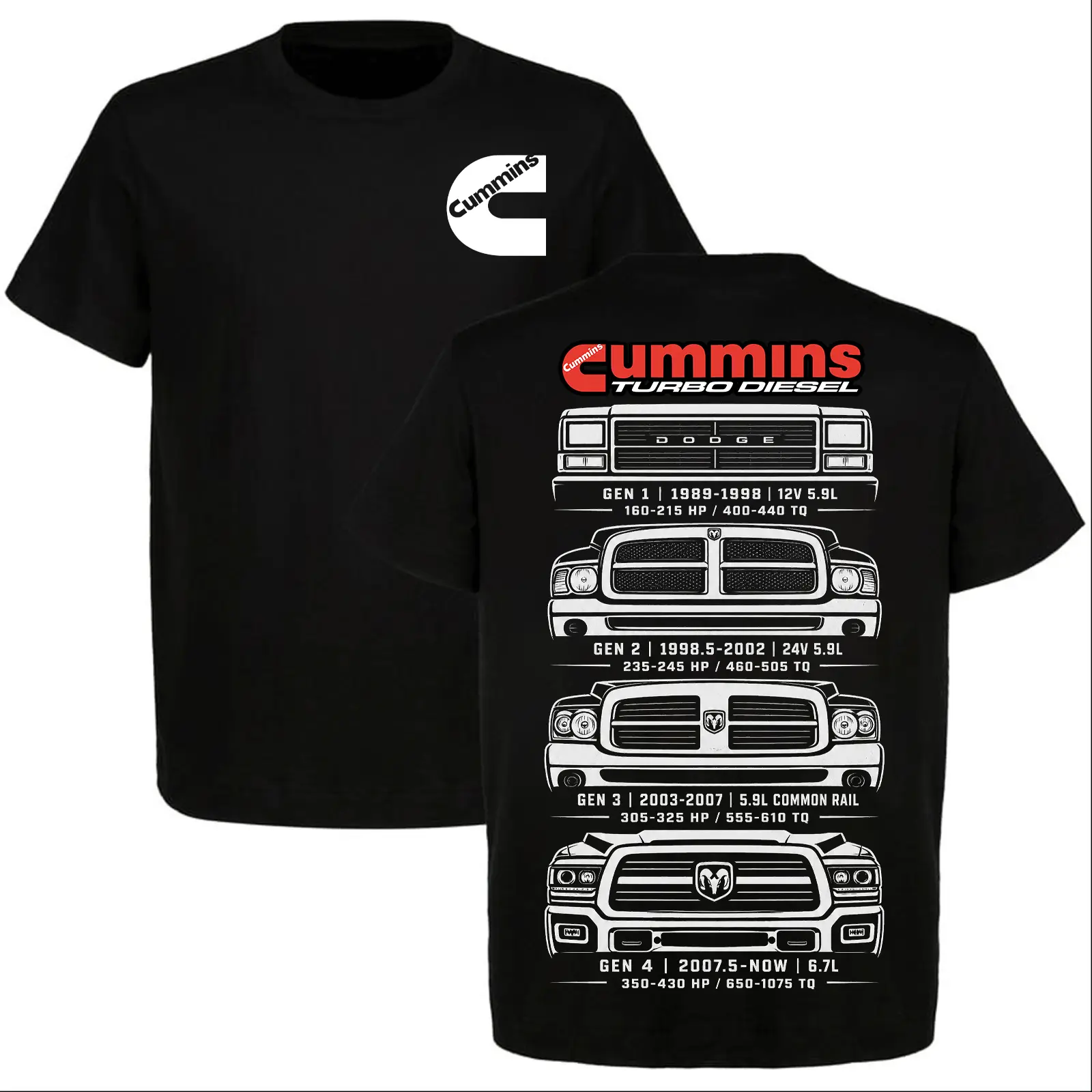 Cummins Turbo Diesel Evolution T-Shirt, Dodge Ram 2500 3500 History Graphic Tee, Mens 12V 5.9L 24V 6.7L Shirt, Diesel Truck Gift USA Common Rail