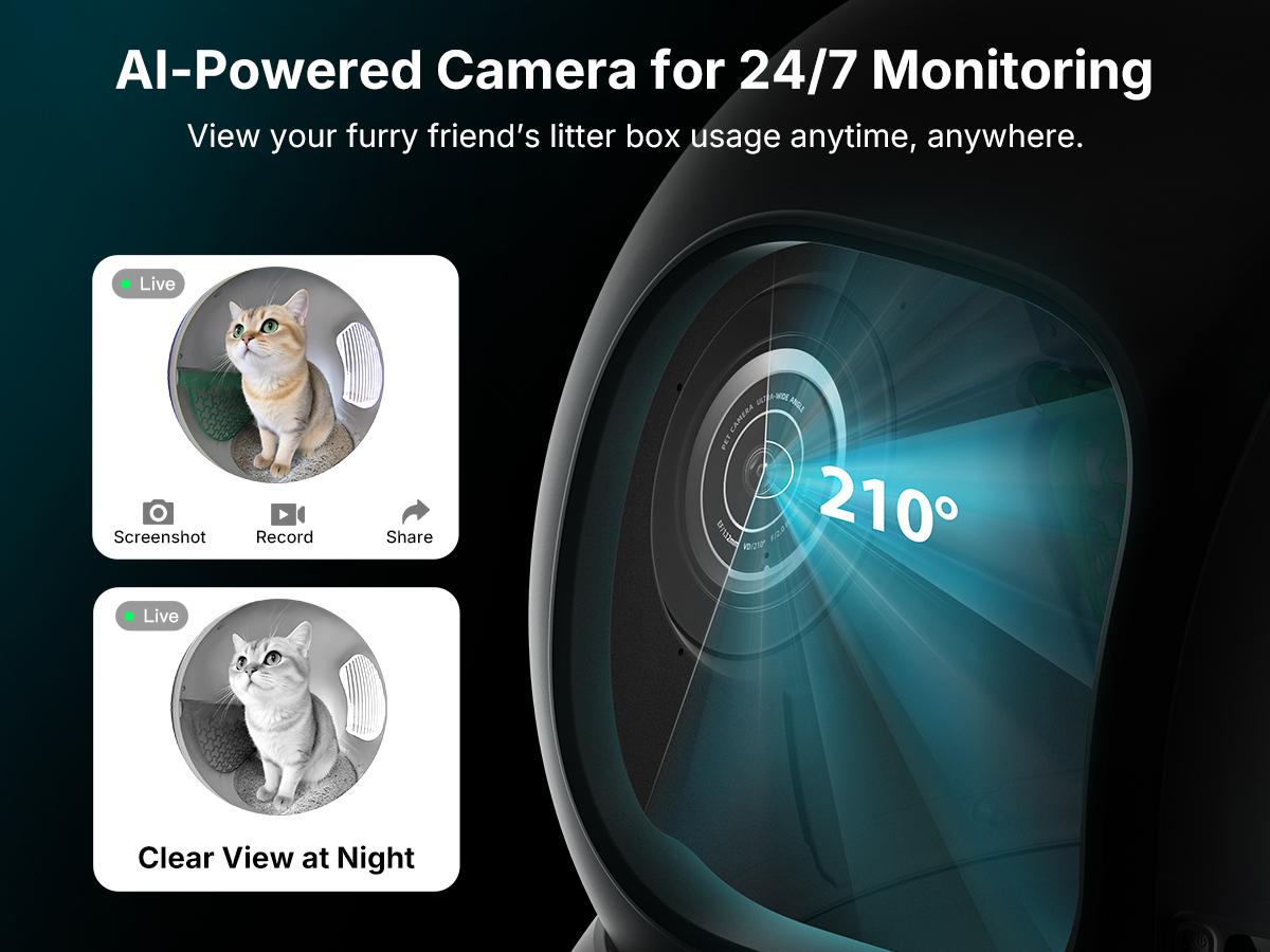 PETKIT PUROBOT MAX PRO2 AI-Camera Self Cleaning Cat Litter Box, 210° Wide Angle Lens, Automatic Cat Litter Box for Multiple Cats, 5G&2.4G WiFi/App Control/Odor-Free