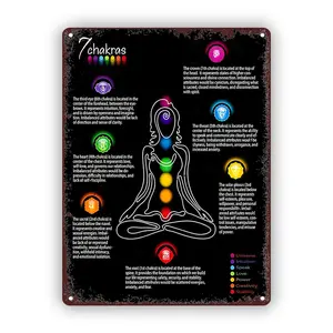 Room Decor , Chakra Healing Guide Vintage Metal Tin Sign, 7.87X11.81Inch, Iron Wall Art Decor, Spiritual Energy Chart For Living Room, Bedroom, Yoga Studio, Meditation Space