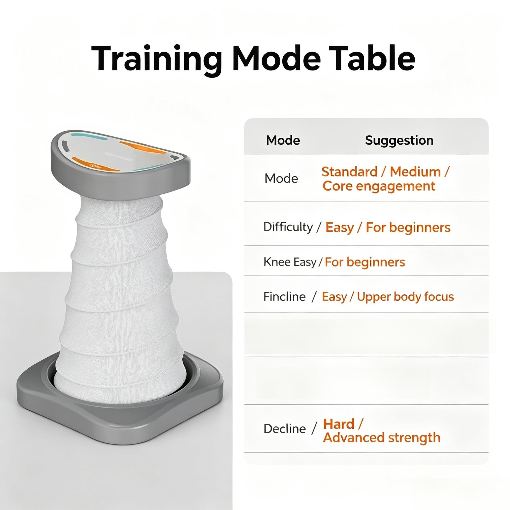 Compact Push Up Stands with Padded Foam Grips, Versatile and Stable for Home Gym, Office, and Outdoor Muscle Training Workouts, Outdoor Workouts, Home/Office/Outdoor