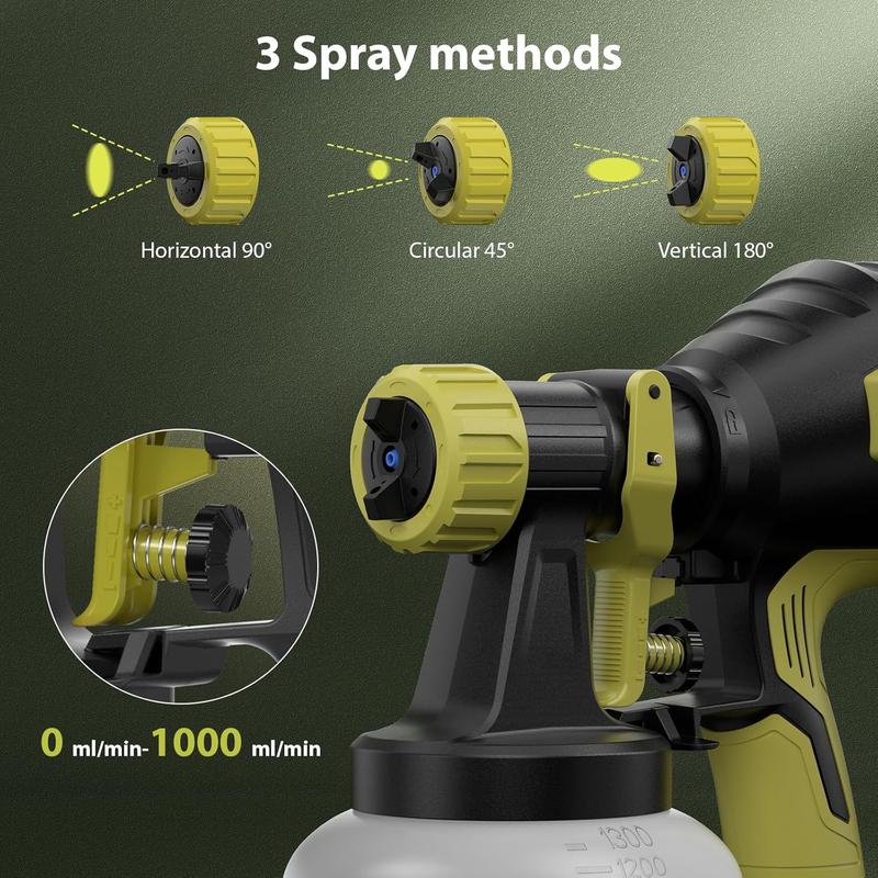 Cordless Paint Sprayer Compatible with Dewalt 20V Battery(Battery Not Included),1000ml/min High Flow,1200ml Container,150 Din/s Max Viscosity,Paint Sprayer for Furniture & Cabinets
