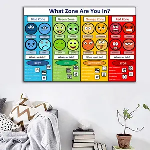 Emotional Regulation Chart Unframed Painting, Creative Canvas Wall Art, Wall Art for Home Living Room Bedroom Office Decor, Poster, Unframed Art Print