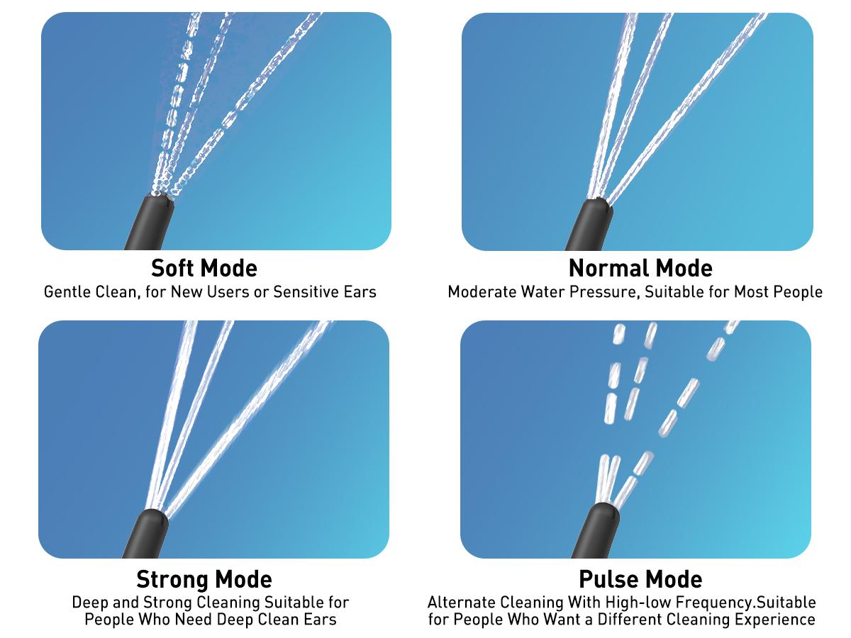 Electric Ear Wax Removal Kit with IPX6 Waterproof, 4 Intelligent Modes, Rechargeable Design, Safe & Effective for Daily Ear Care, Suitable for Swimmers & Headphone Users Electric Ear Wax Removal Kit with IPX6 Waterproof, 4 Intelligent Modes, Rechargeable Design, Safe & Effective for Daily Ear Care, Suitable for Swimmers & Headphone Users