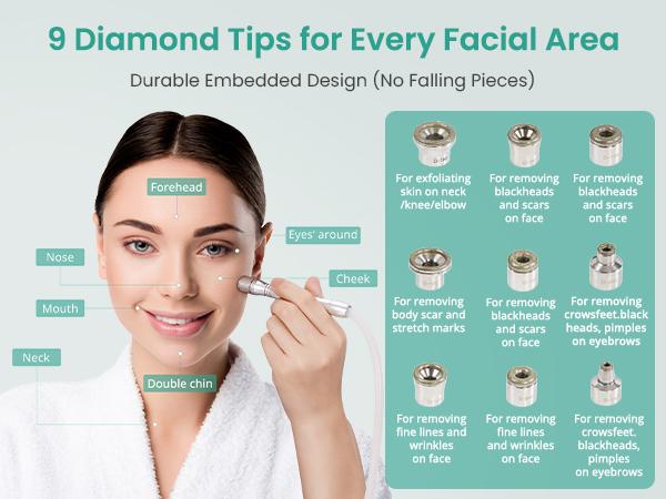 UNOISETION Diamond Microdermabrasion Machine- 3 in 1 Professional Facial Microdermabrasion Tool for Exfoliation & Blackhead Removal for Home Use Skin Care, Reduces Fine Lines, Boosts Serum Absorption