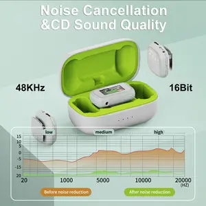 Tokdance TDS7 SE noise reduction, with charging case, multiple modes, suitable for mobile phone online live broadcast, singing, vlog, streaming wireless lavalier microphone ne ewer